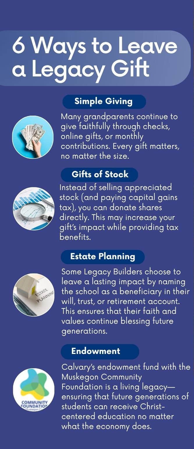 Legacy giving infographic outlines simple giving, gifts of stock, estate planning, and endowment support.